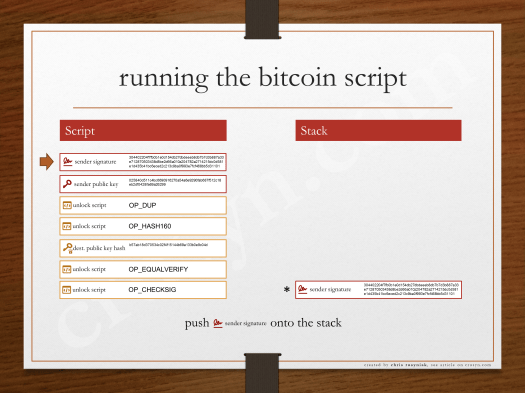 06-RunSenderSignature