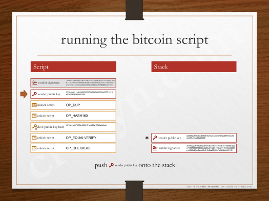 07-RunSenderPublicKey