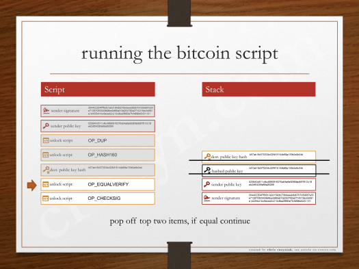 11-RunOp_EqualVerify
